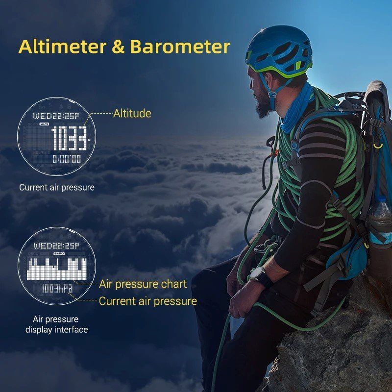 Orologi: NEU Profi-Taucheruhr / Montre de plongée professionnelle – Nuovo e nell'imballaggio originale da Isérables venduto da Alfaga 5