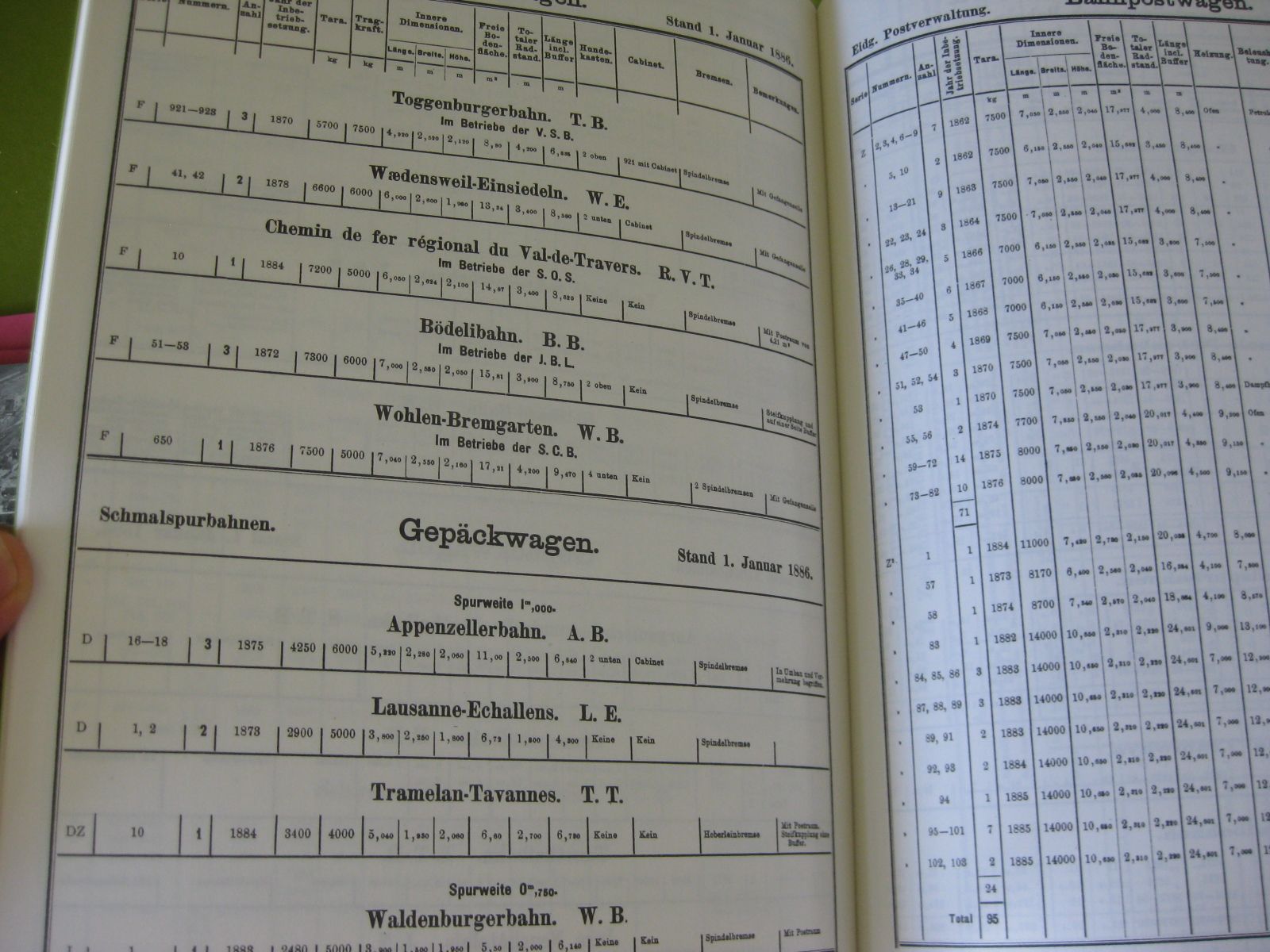 Zeitschriften & Magazine: Statistik Rollmaterial 1886 – Gebraucht aus Malters von Marosko 2