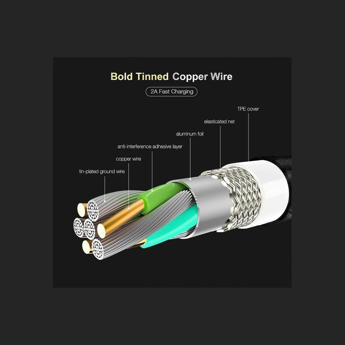 Kabel: USB 2.0 USB Kabel USB Male zu USB Micro – Neu und originalverpackt aus Pfäffikon SZ von ANNAPURNA8091 4