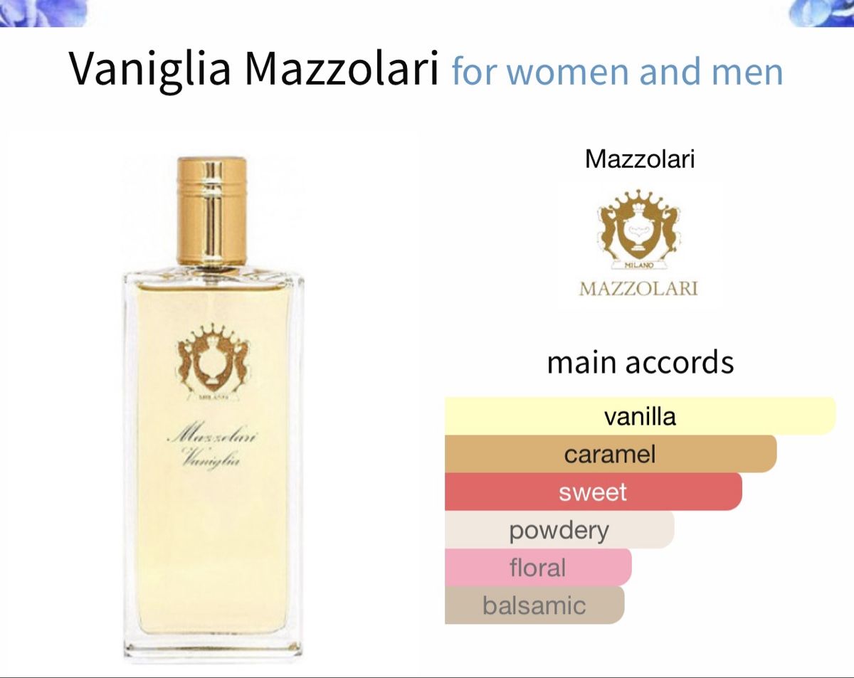 Profumi & Eau de Toilette: MAZZOLARI VANIGLIA – Usato da Winterthur venduto da Selinnn 1