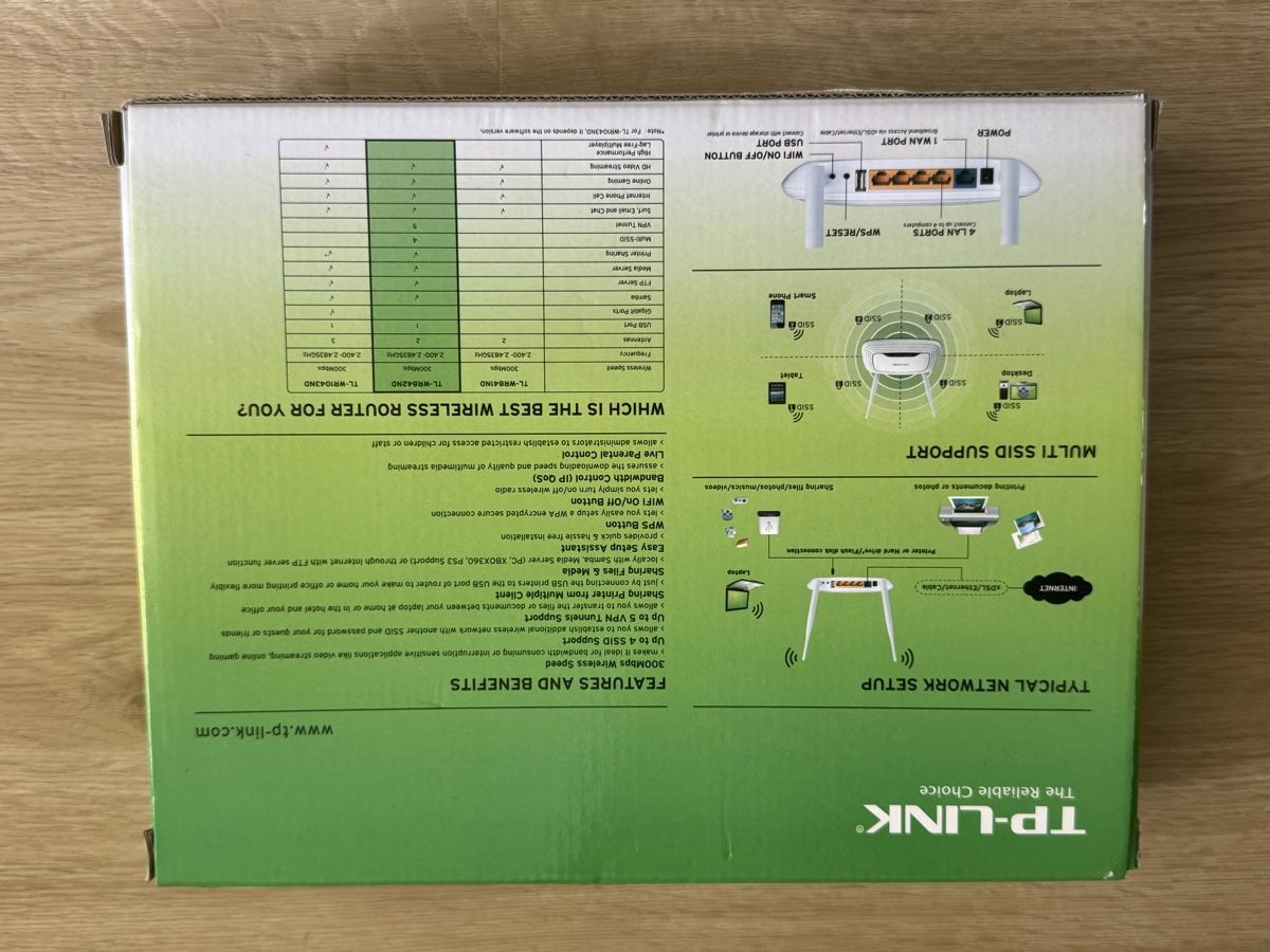 TP-Link Modem & Router: TP-Link Wireless N Router TL-WR842ND neu – Nuovo (secondo la descrizione) da Thundorf venduto da reinventedshop_CH 1