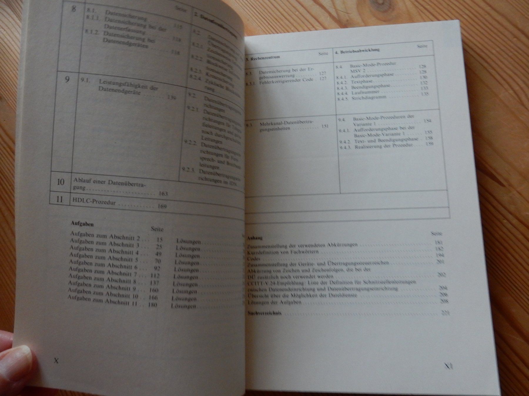Bücher: antikes Buch: Hofer - Datenfernverarbeitung Springer Verlag – Neu (gemäss Beschreibung) aus Jona von JOberg_25 7