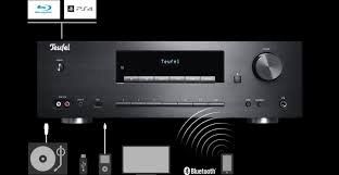 Teufel Ricevitori: Teufel Kombo 62 CD Receiver Stereo CD  Bluetooth DAB+ – Usato da Viganello venduto da XTECHSTOREX 2