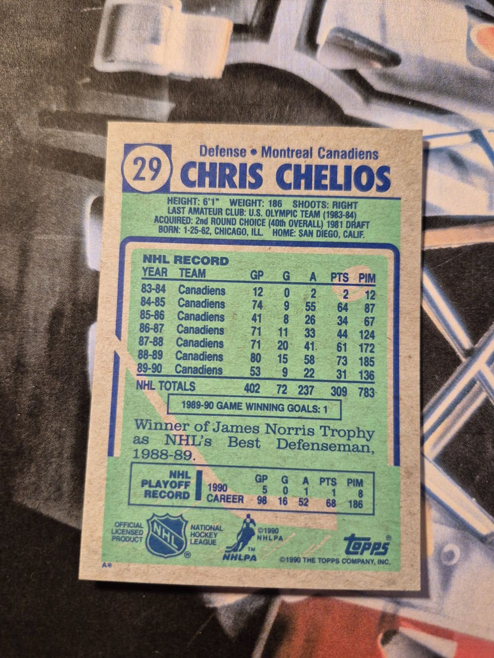NHL Carte collezionabili: NHL Chris Chelios Montreal Canadiens – Usato da Treiten venduto da Sauber73 1
