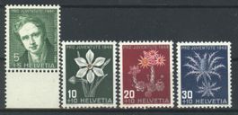 1946, Pro Juventute **