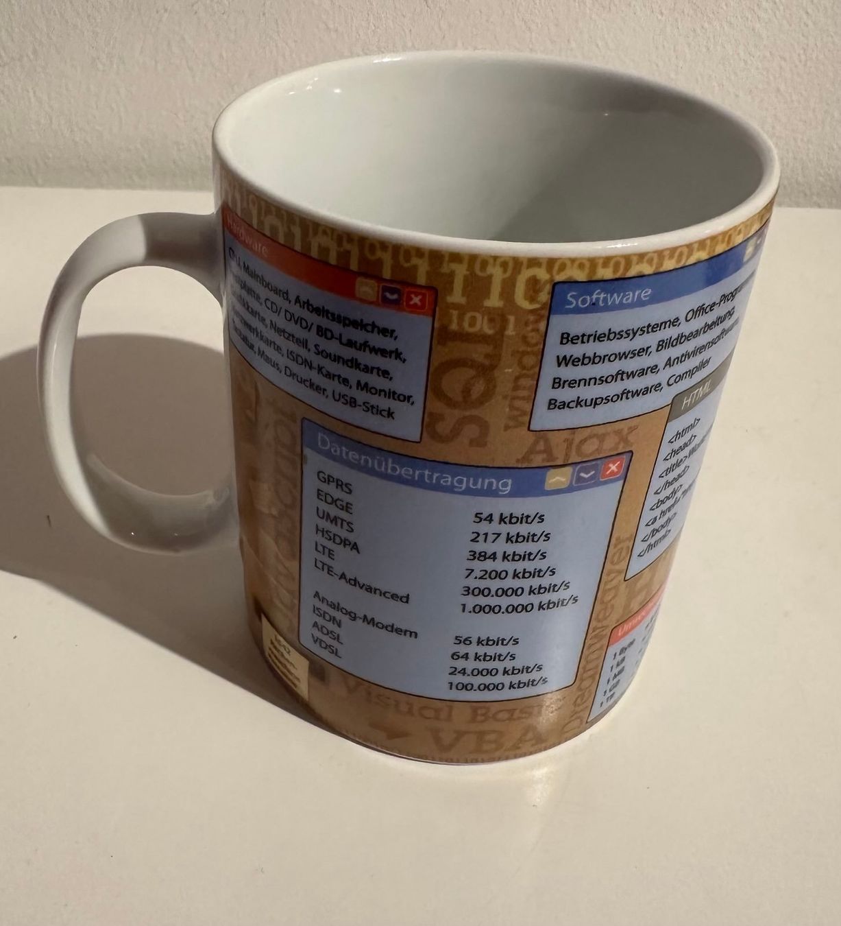 Tazze: Wissenstasse Informatik – Usato da Gümligen venduto da Delphi6 1