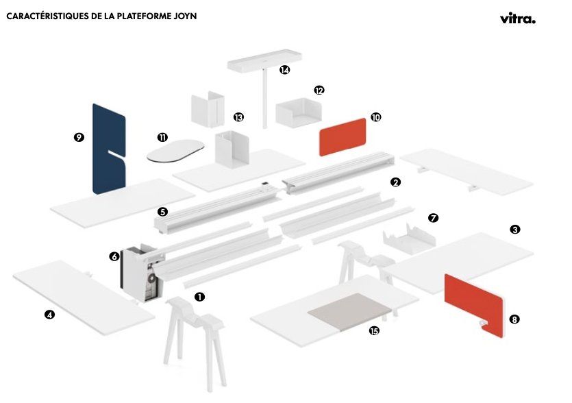 Vitra Scrivanie: Vitra Joyn Bench Arbeitsplatzsystem 6er Plattform – Usato da Zürich venduto da aedre 1