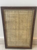 Cadre Vintage Document Ancien Manuscrit 38x25cm