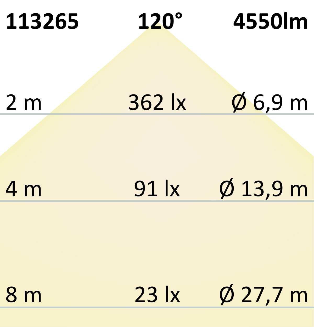 Lampadari & plafoniere: LED Panel, 3000K , IP42, 62 cm x 62 cm – Nuovo (secondo la descrizione) da Kreuzlingen venduto da Smart-Light 3