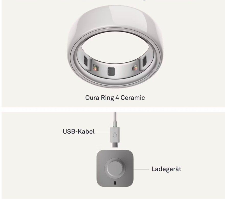 Oura Anelli: OURA RING 4, céramique Cloud, Taille 9 – Usato da Versoix venduto da oceane04