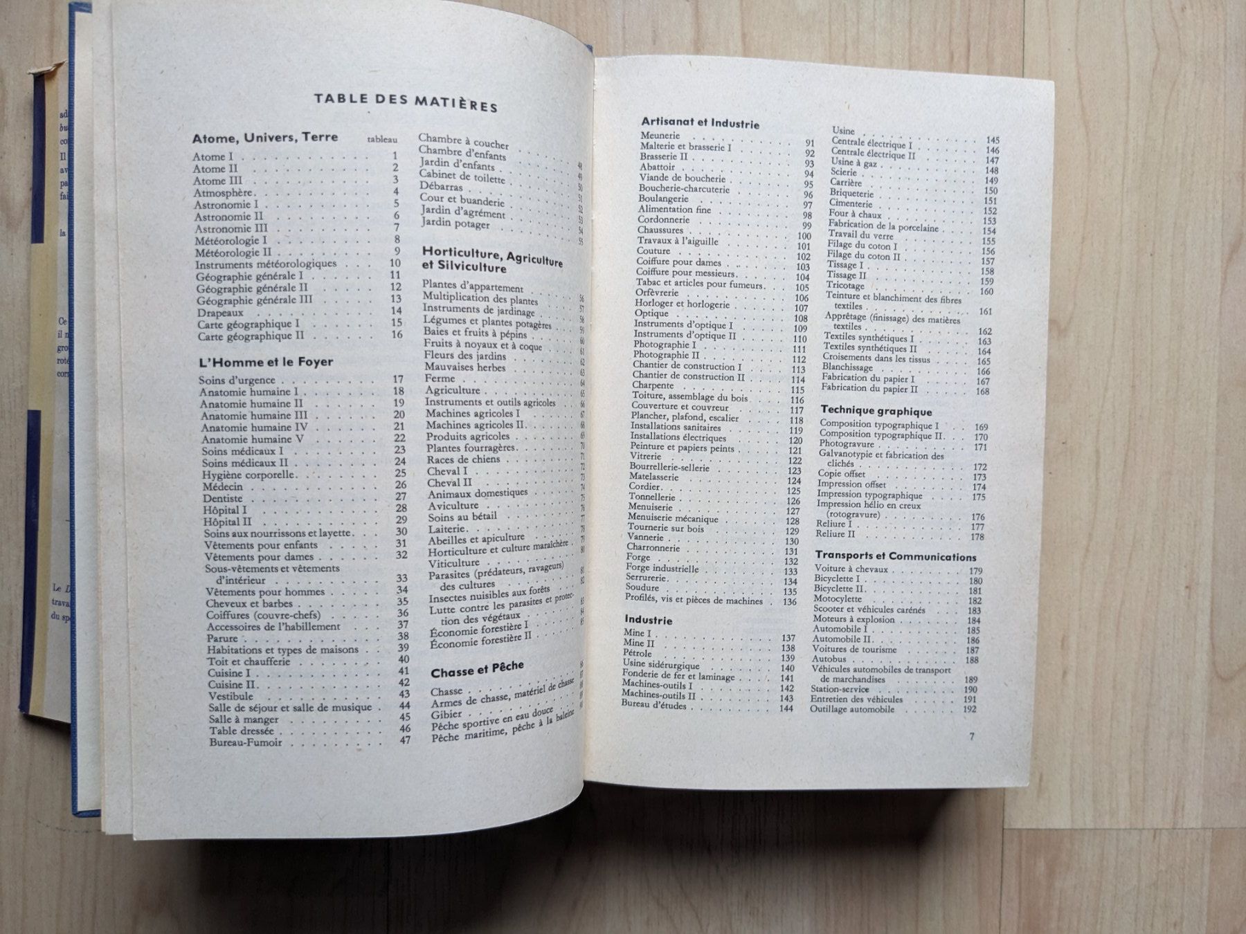 Bücher: Duden Français: Dictionnaire en images – Gebraucht aus Rotkreuz von eulennest 8