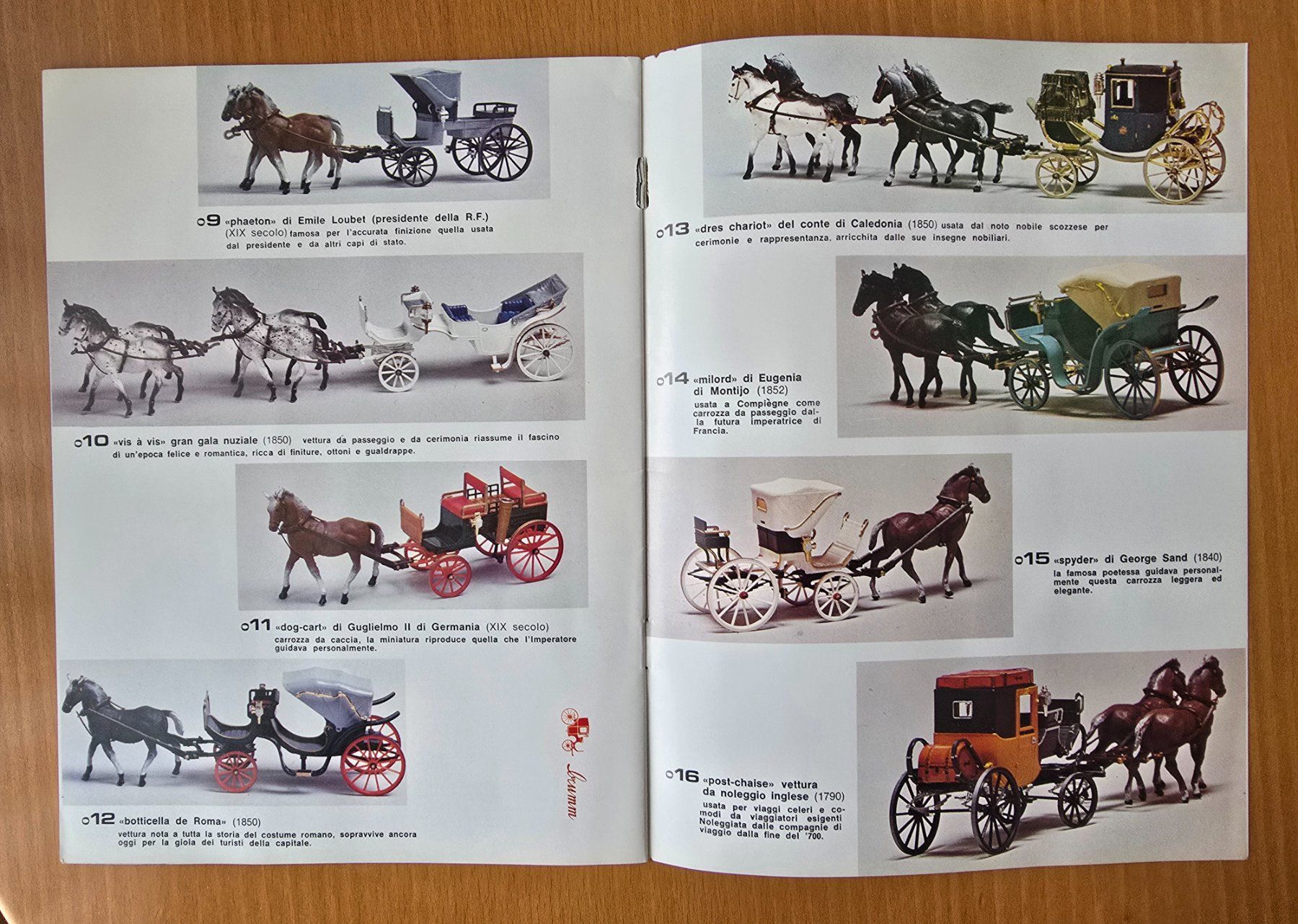 Dokumente: Brumm Katalog 1978 (hauptsächlich Kutschen) – Neu (gemäss Beschreibung) aus Wallisellen von Walter8304 4