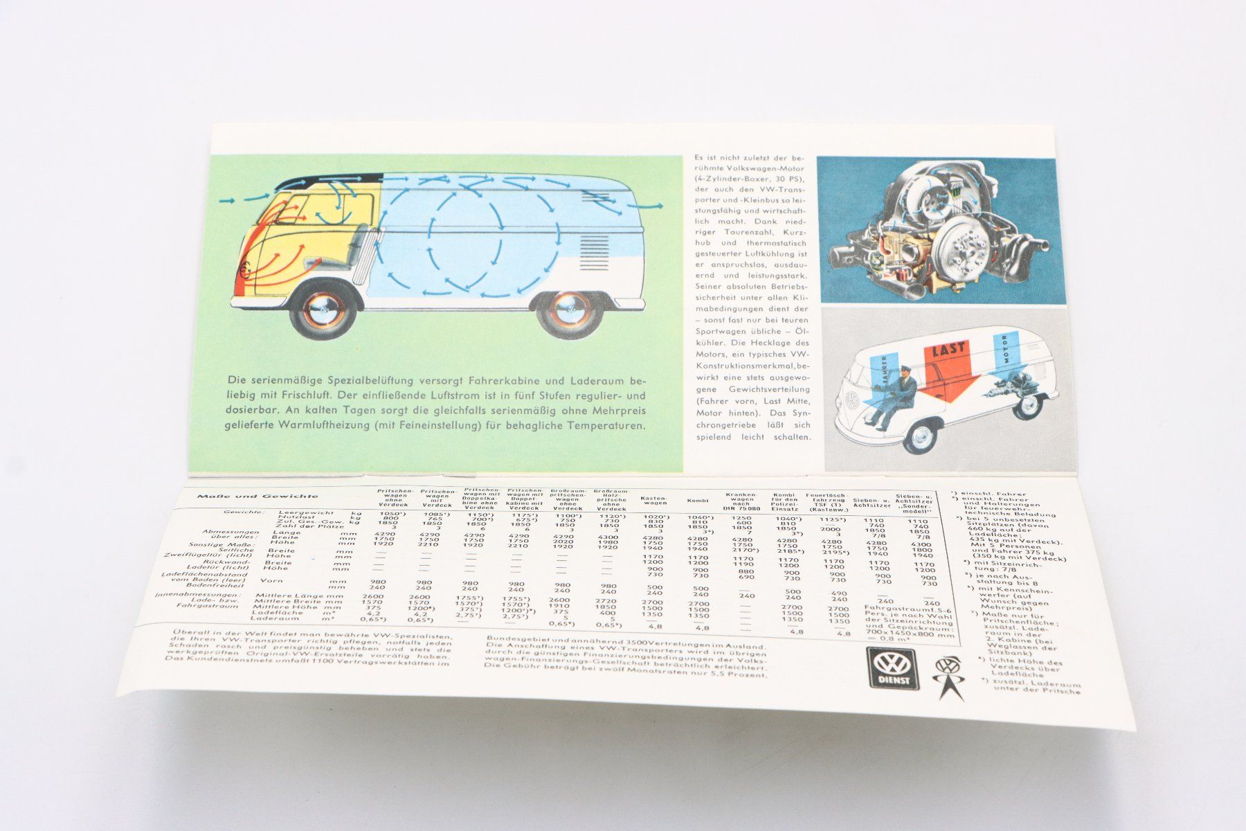 VW Documenti: VW Bulli Transporter 1955 Prospekt – Usato da Bühl b.Aarberg venduto da Collectorpassions 8
