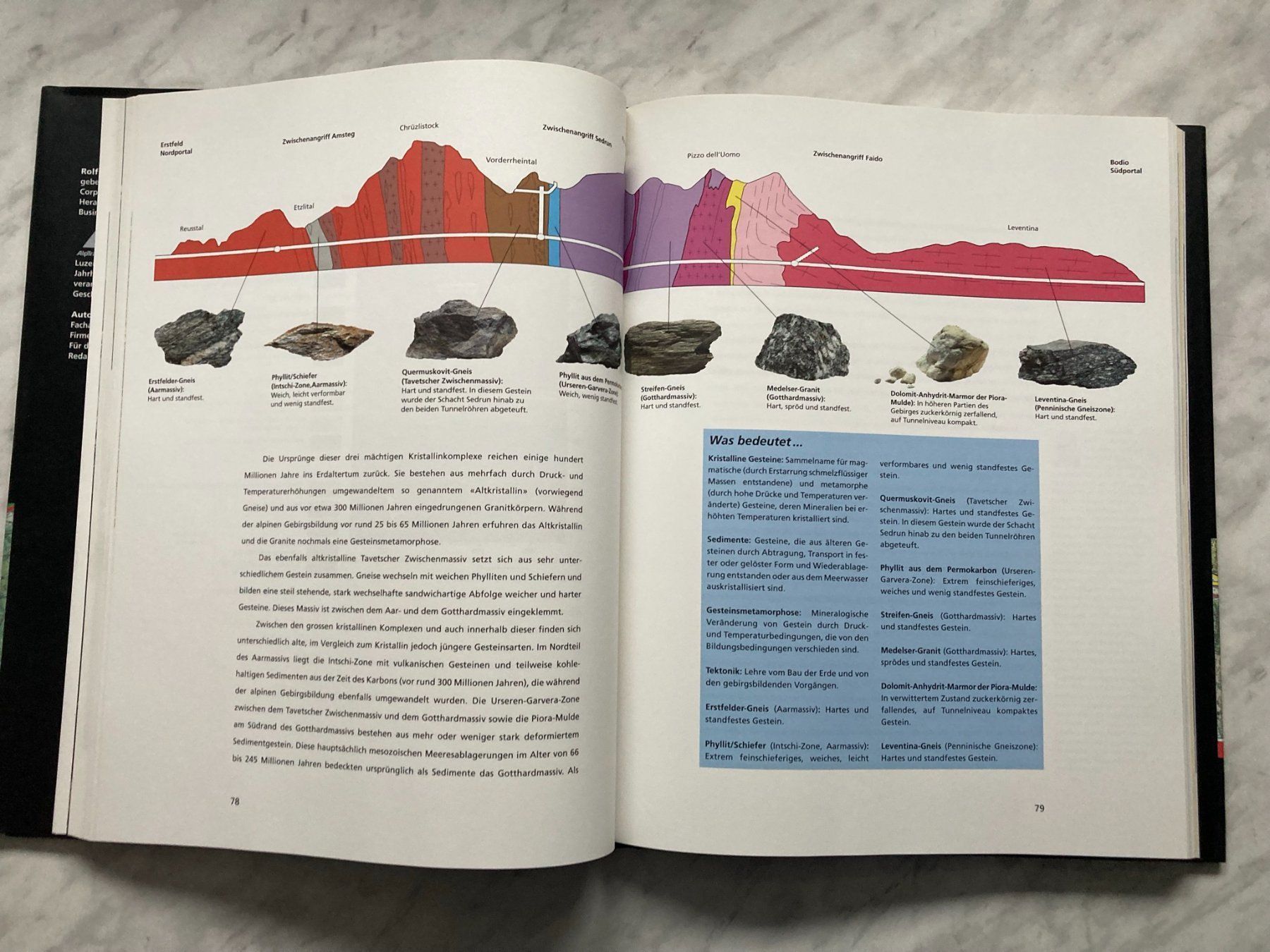 Libri: Gotthard Der längste Tunnel der Welt – Usato da Mirchel venduto da buecher_wurm 5
