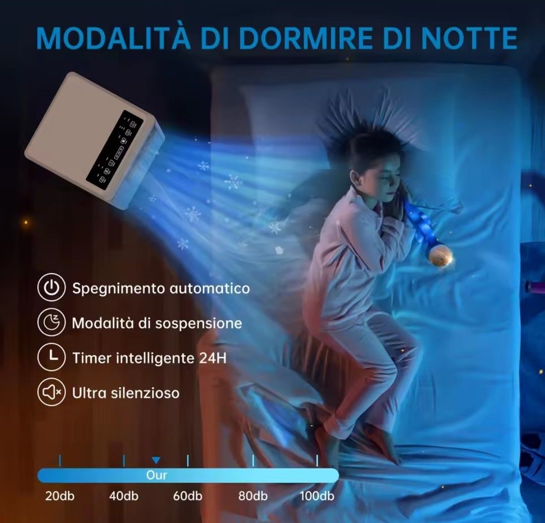 Condizionatori: Mobile Klimaanlage 9000 BTU – Nuovo e nell'imballaggio originale da Winterthur venduto da Deins_8j77 5