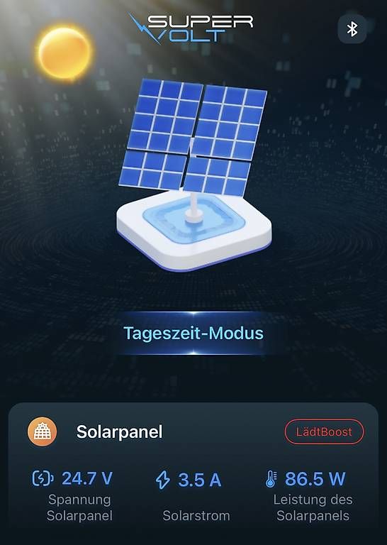 Veicoli da campeggio: Solaranlage Marco Polo  – Usato da Bülach venduto da CAMPTIVITY 9