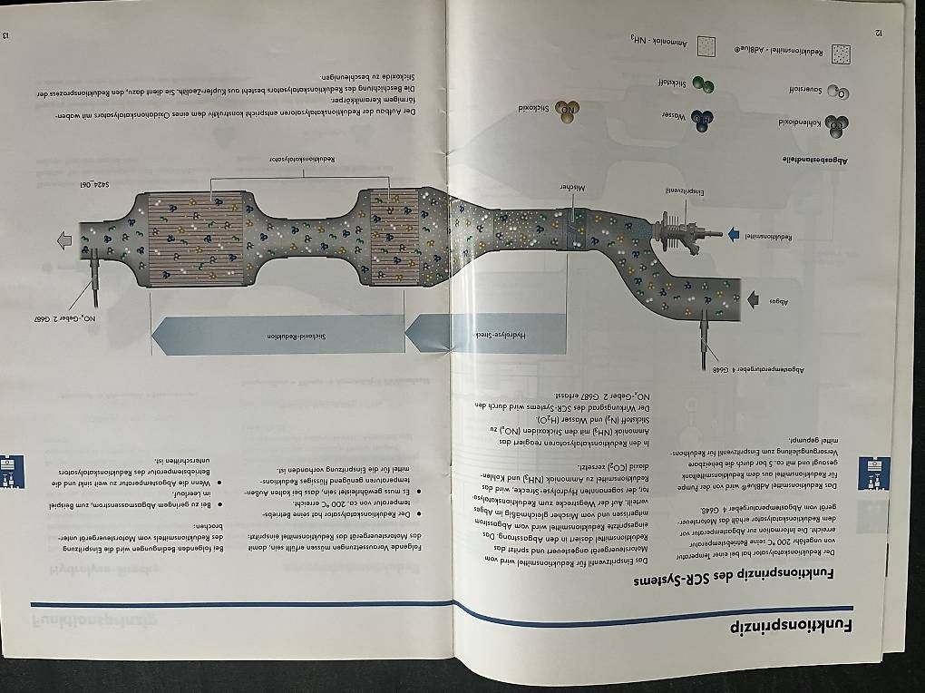 Dokumente: Volkswagen Selbststudienprogramm 424 – Gebraucht aus steffisburg von geadi 1