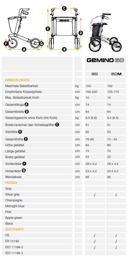 Aides à la marche: Gemino 60 / Gemino 60 M – Neuf avec emballage d'origine à Egg b. Zürich par Santhema_AG 3