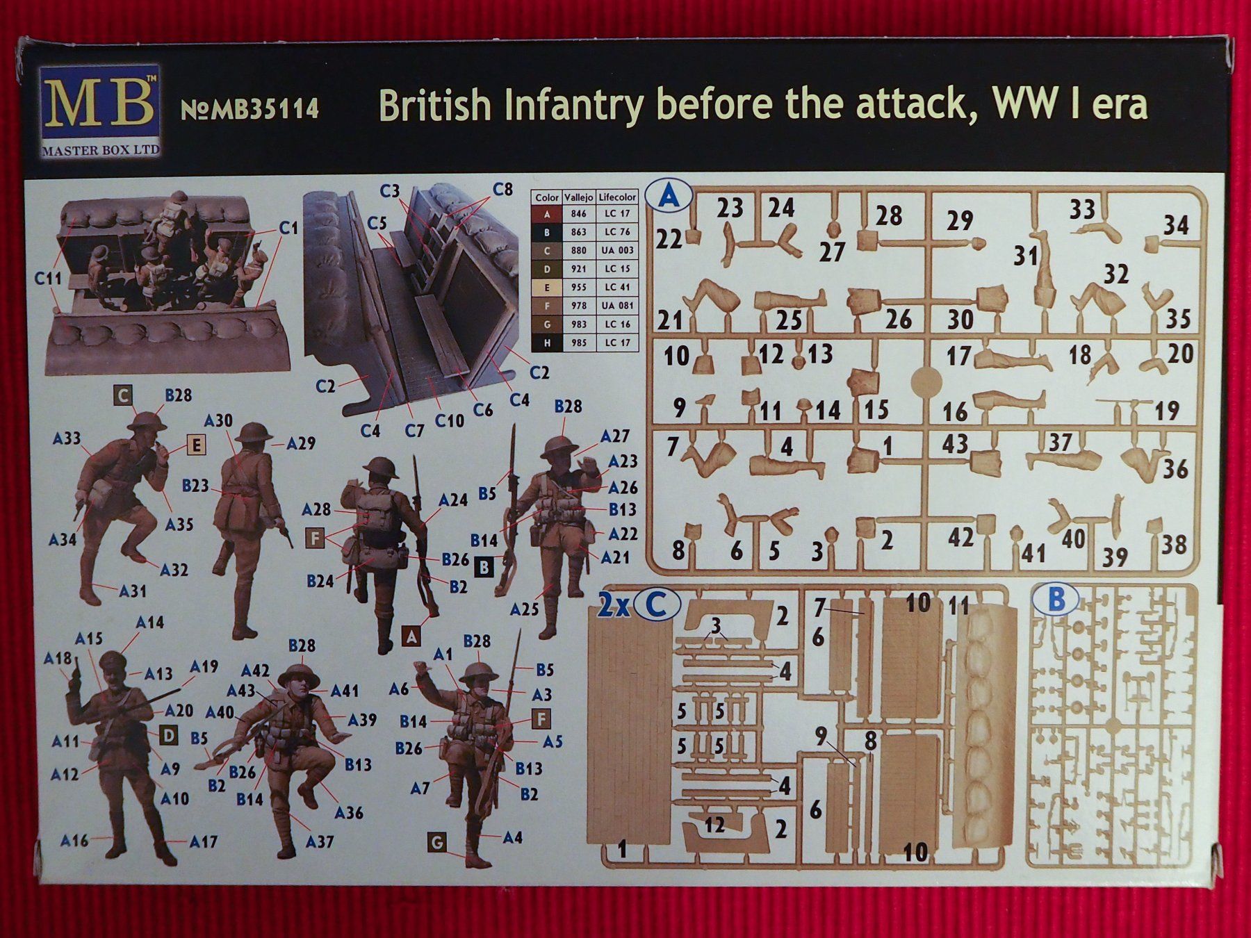Kit di modellismo & Modellini statici: Master Box / British Infantry before the attack / 1/35 – Nuovo (secondo la descrizione) da Chur venduto da big_5zx8 1