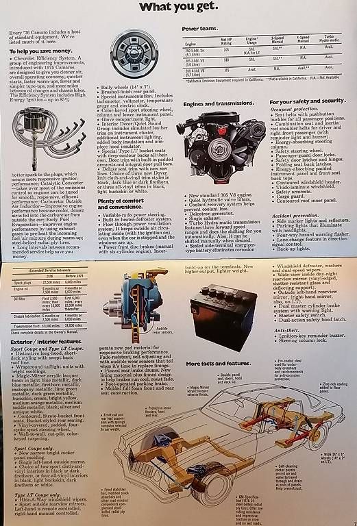 Chevrolet Dokumente: Chevrolet Camaro 1976 Prospekt – Gebraucht aus Stüsslingen von Sandsalz 3
