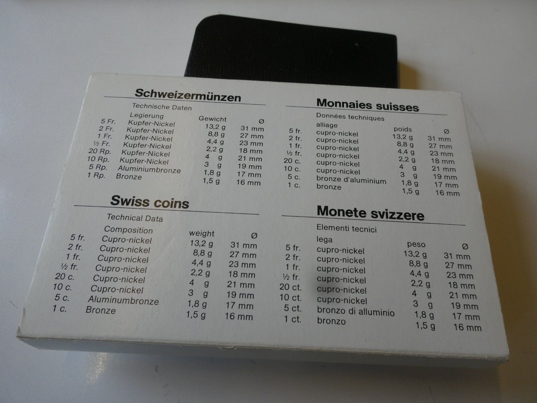 Tutti le monete: Schweiz 1988, Münzsatz Polierte Platte – Nuovo (secondo la descrizione) da Hinterforst venduto da Rohusri 3
