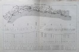 Chemin de Fer Morges Vevey 1861