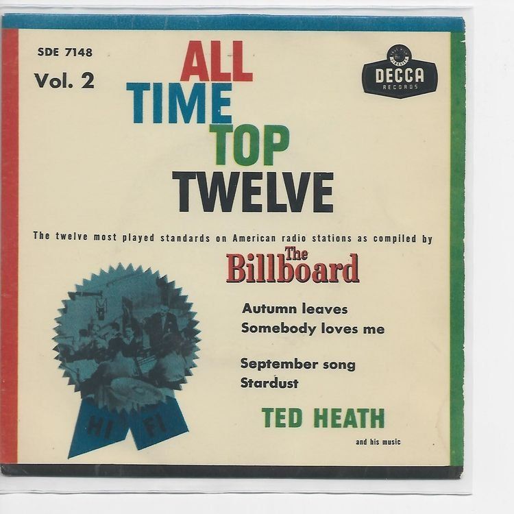 Dischi in vinile: Ted Heath --  Vol. 2  Single7  EP – Usato da Oberwil (Dägerlen) venduto da thealbum