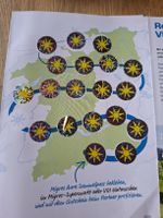 Migros Aare Sammelpass mit Stickern 