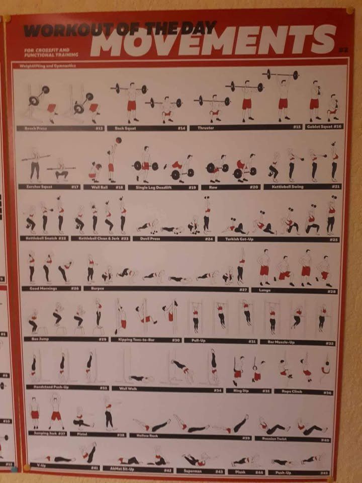 Foto & Immagini: 2 Posters Crossfit exercices workout – Usato da Vernier venduto da ack17 2
