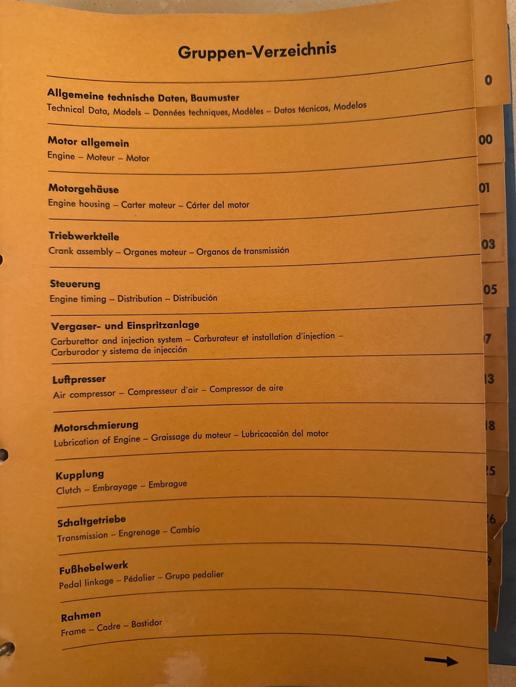 Raccoglitori: Werkstatt-Handbuch Unimog 411 – Usato da Steffisburg venduto da eli_g6q6 3