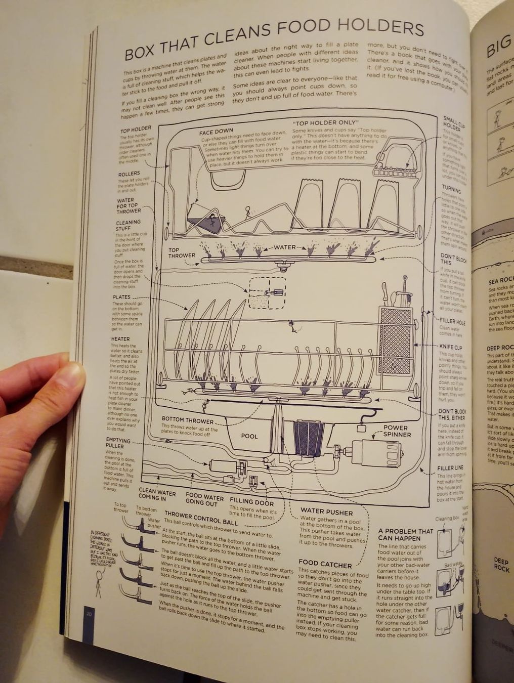 Libri: The Thing Explainer - Randall Munroe – Usato da Ehrendingen venduto da 2Guagua2 3