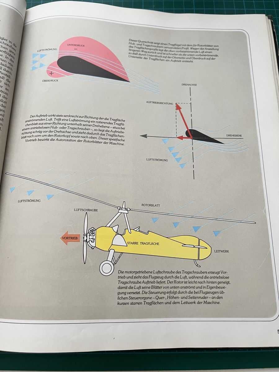 Libri: Hubschrauber Helikopter Buch in deutscher Sprache  – Usato da Sevelen venduto da Ritiplampi 2