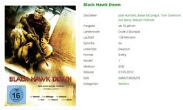 Black Hawk Down (DVD)