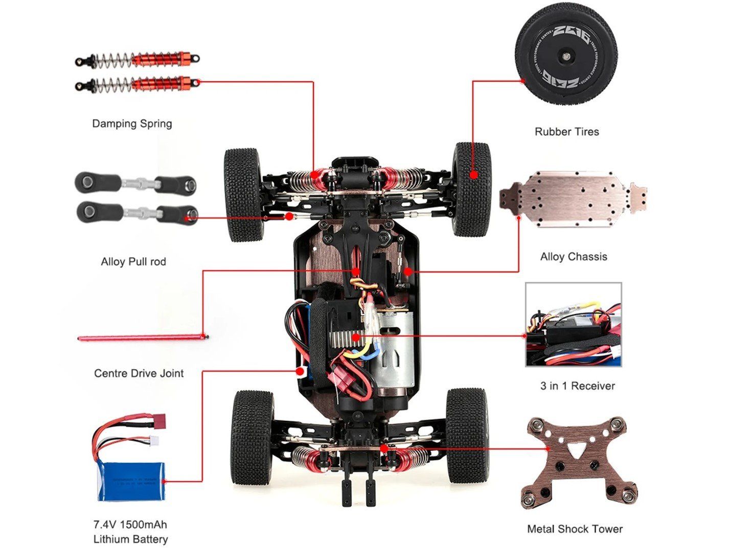RC Modellbau: RC Buggy Evolution 4WD RC-Car - RTR-Set 2.4Gh - 1:14 – Neu und originalverpackt aus Entlebuch von Hebu 5