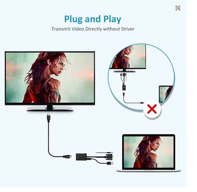 Convertitori: VGA ZU HD Konverter – Nuovo (secondo la descrizione) da Nidau venduto da EXP40 1
