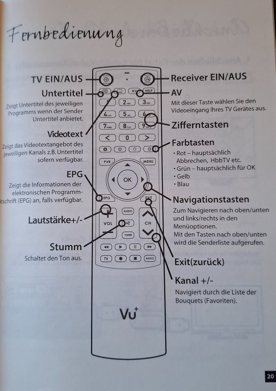 Vu Receiver: Satelliten Receiver VU+DUO 4K – Gebraucht aus Faoug von Franz54 5