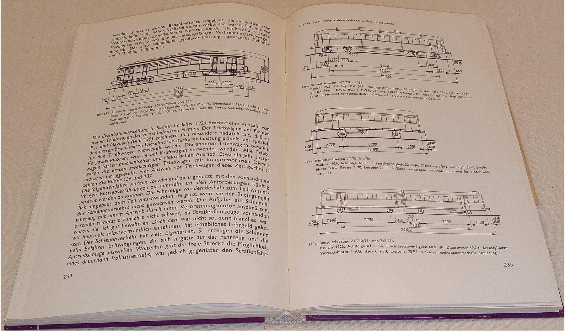 Libri: TRIEBWAGEN ARCHIV 1966  Transpress VEB Verlag Berlin – Usato da Hätzingen venduto da memory-lane 4