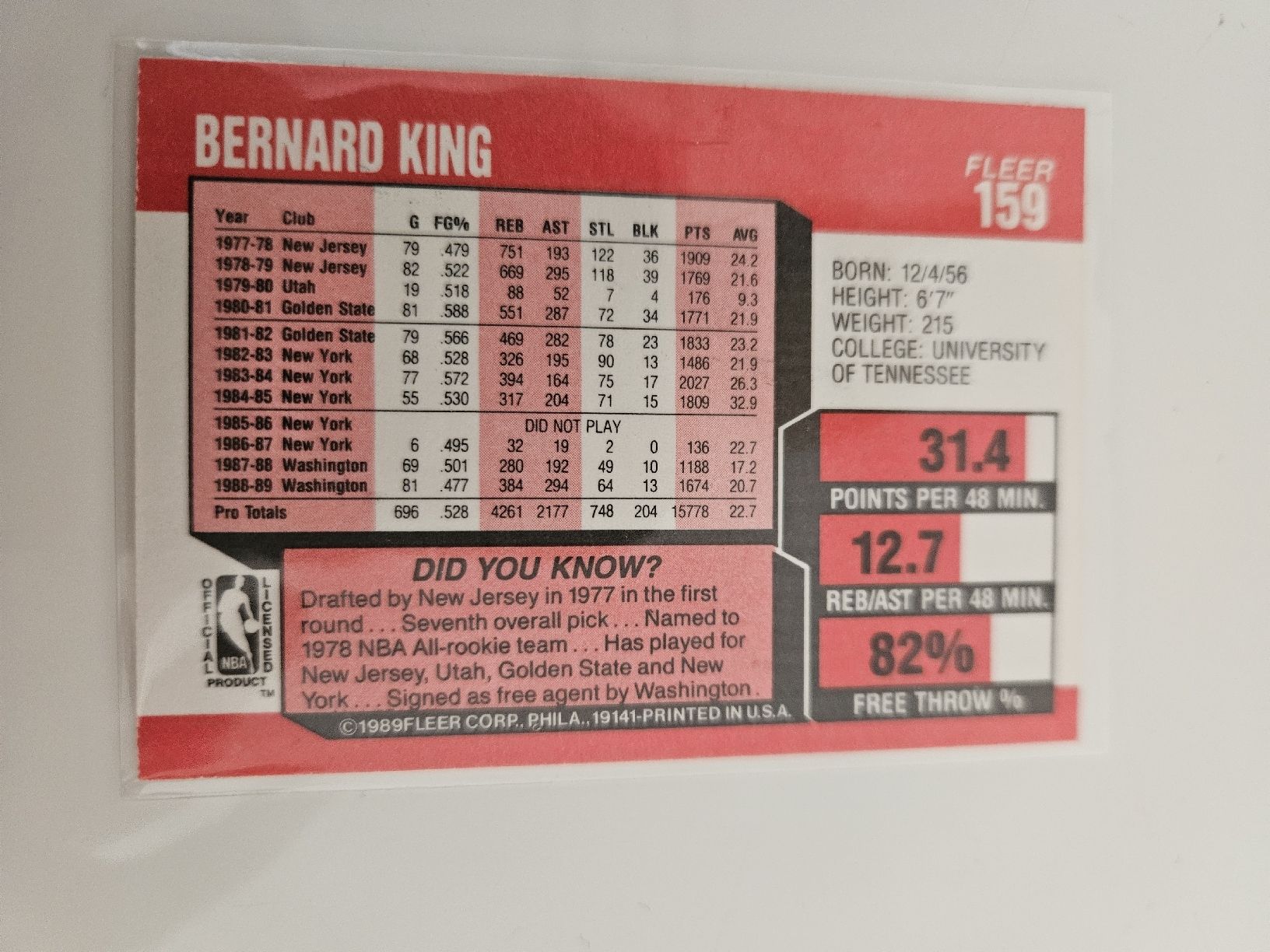 Nba Carte collezionabili: Bernard King / 1989 Fleer / Nba Karte – Usato da Oberdorf BL venduto da BaldenEagle 1
