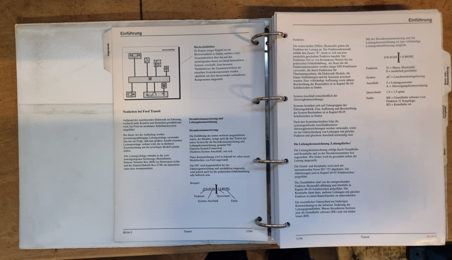 Libri: Ford Transit Schaltpläne '95-'00, Stromlaufpläne Top! – Usato da Aristau venduto da daniel_s_1 7