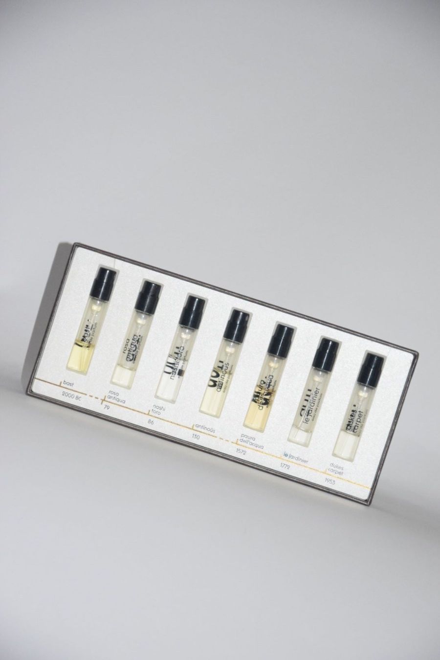 Profumi & Eau de Toilette: Discovery Set 7x2 ml – ānti – Usato da Lufingen venduto da tancredis 2