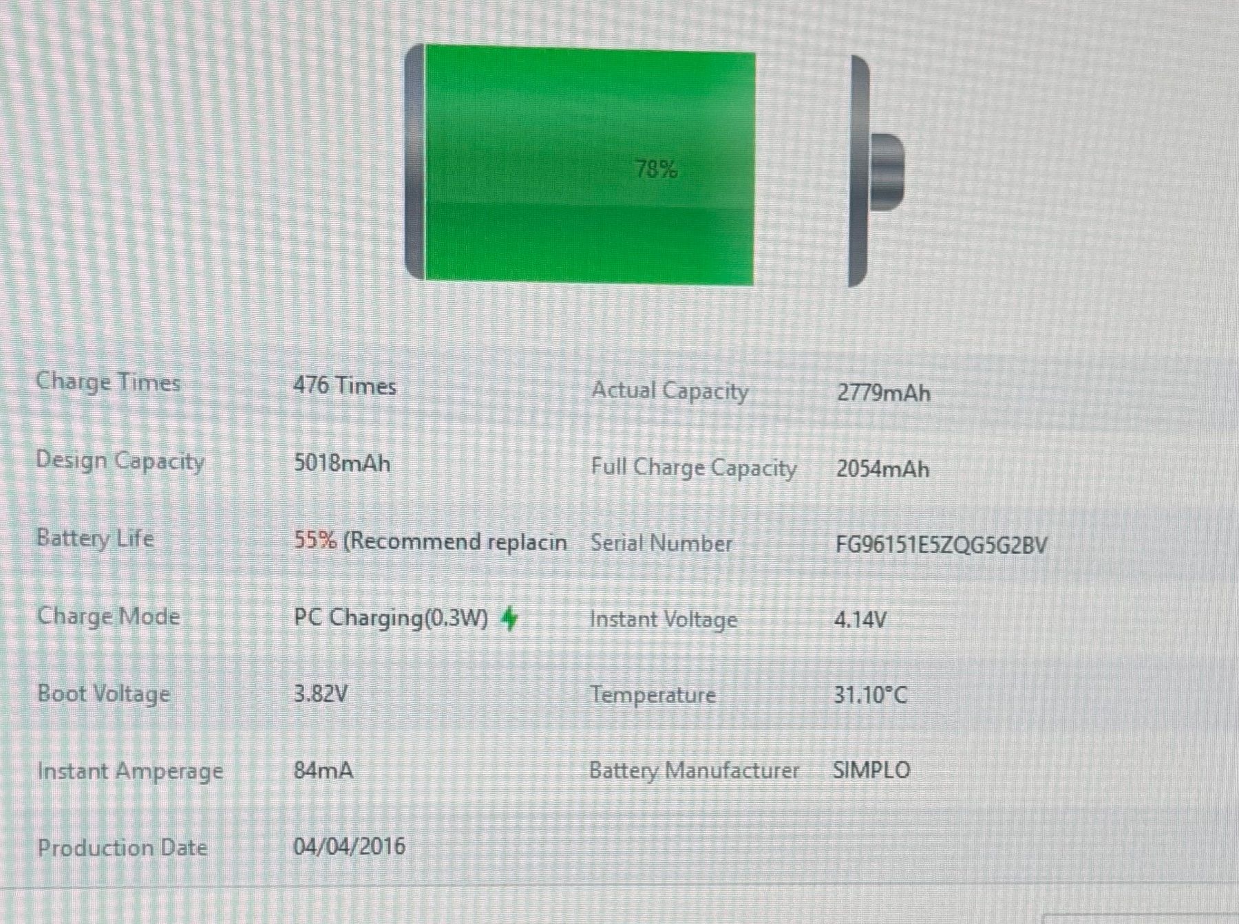 Apple Tablet PC: iPad mini 4 – Usato da Adliswil venduto da Busys 2