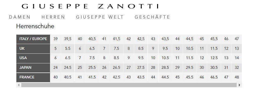 Zanotti Scarpe da uomo: GIUSEPPE ZANOTTI Herren Sneakers Gr. 45 – Nuovo e nell'imballaggio originale da Zollikofen venduto da oOAROo 6