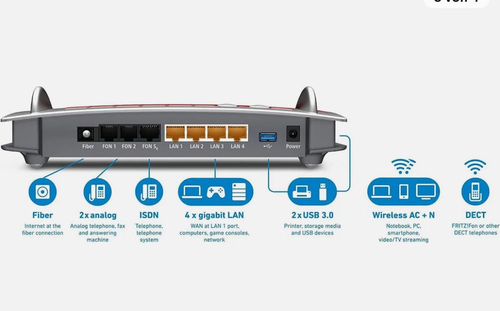 Fiber FTTH-Router FRITZ!Box 5490 3