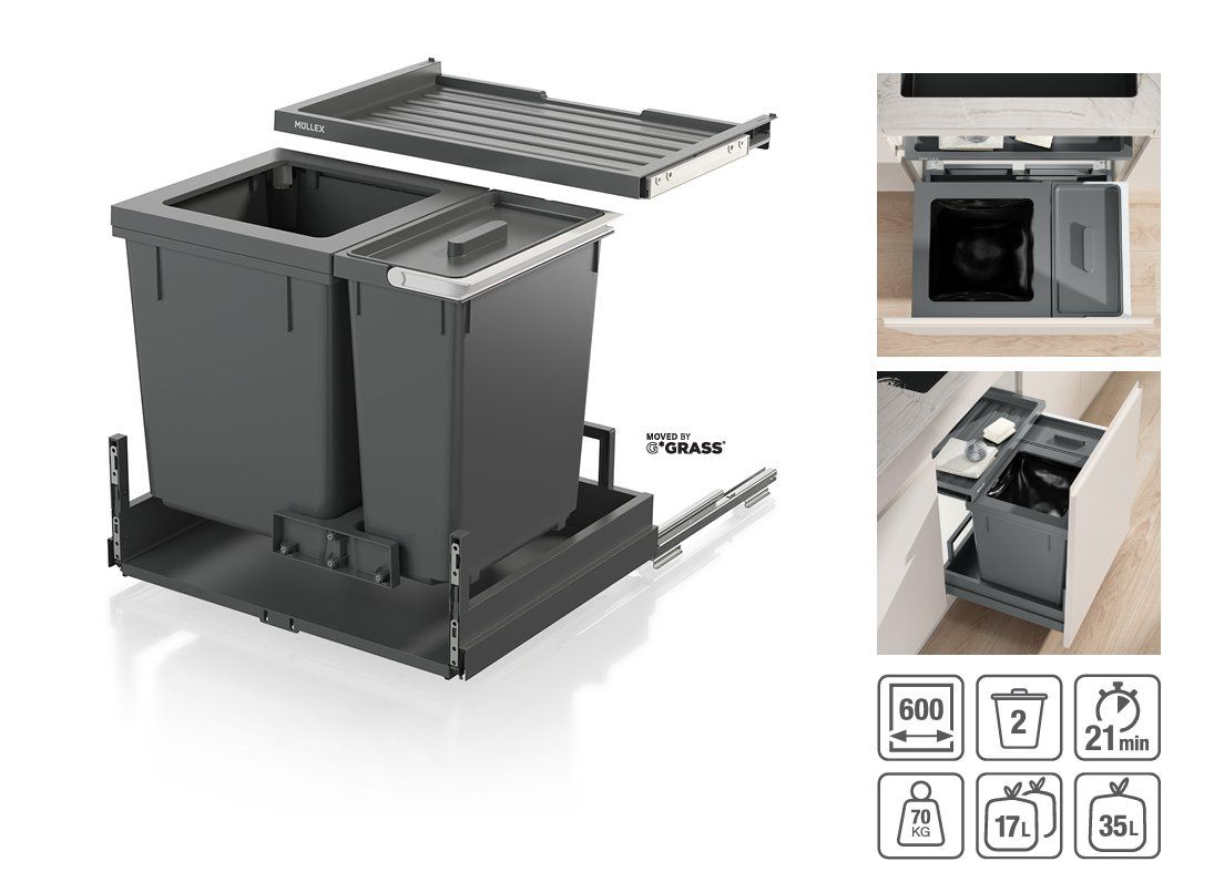 Müllex Abfalleimer: 062 Müllex Abfallsystem X60 L7 Basic Pro – Neu und originalverpackt aus Derendingen von Meisterstuecke 1