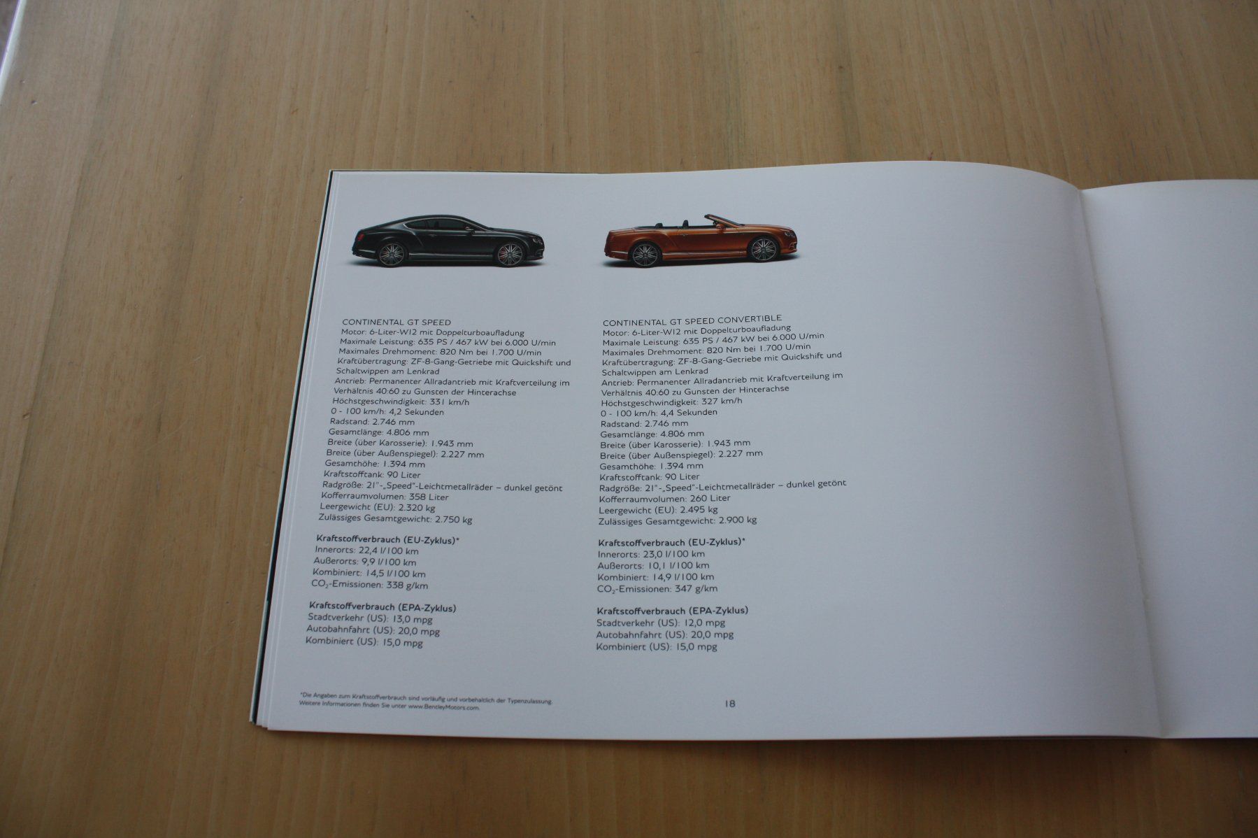 Bentley Documenti: Bentley Continental GT Speed Prospekt 2014 – Usato da Wikon venduto da erwin400 7