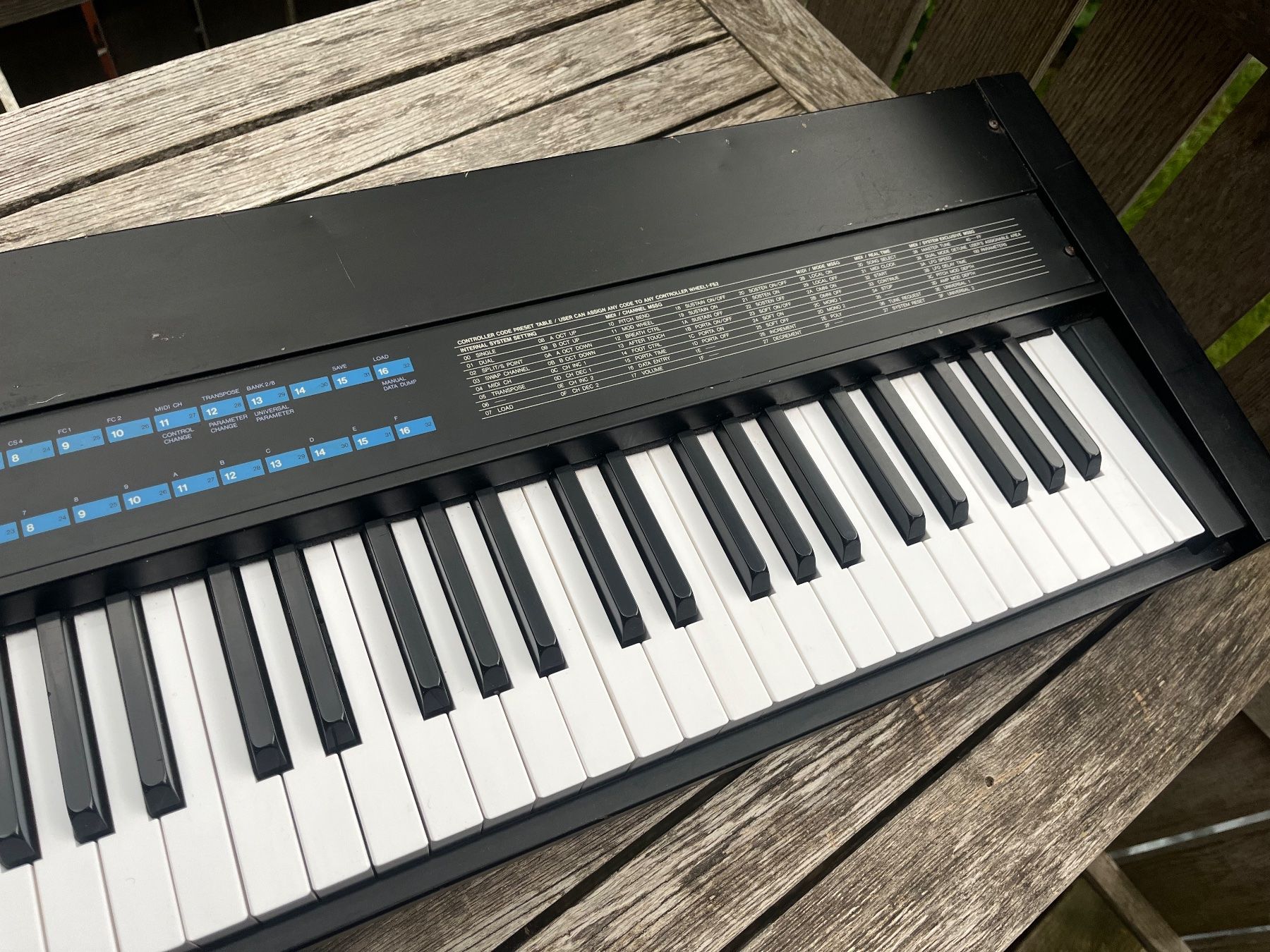 Yamaha Strumenti musicali: YAMAHA KX-88 Master Keyboard – Usato da Wiesenberg venduto da swissantik 4
