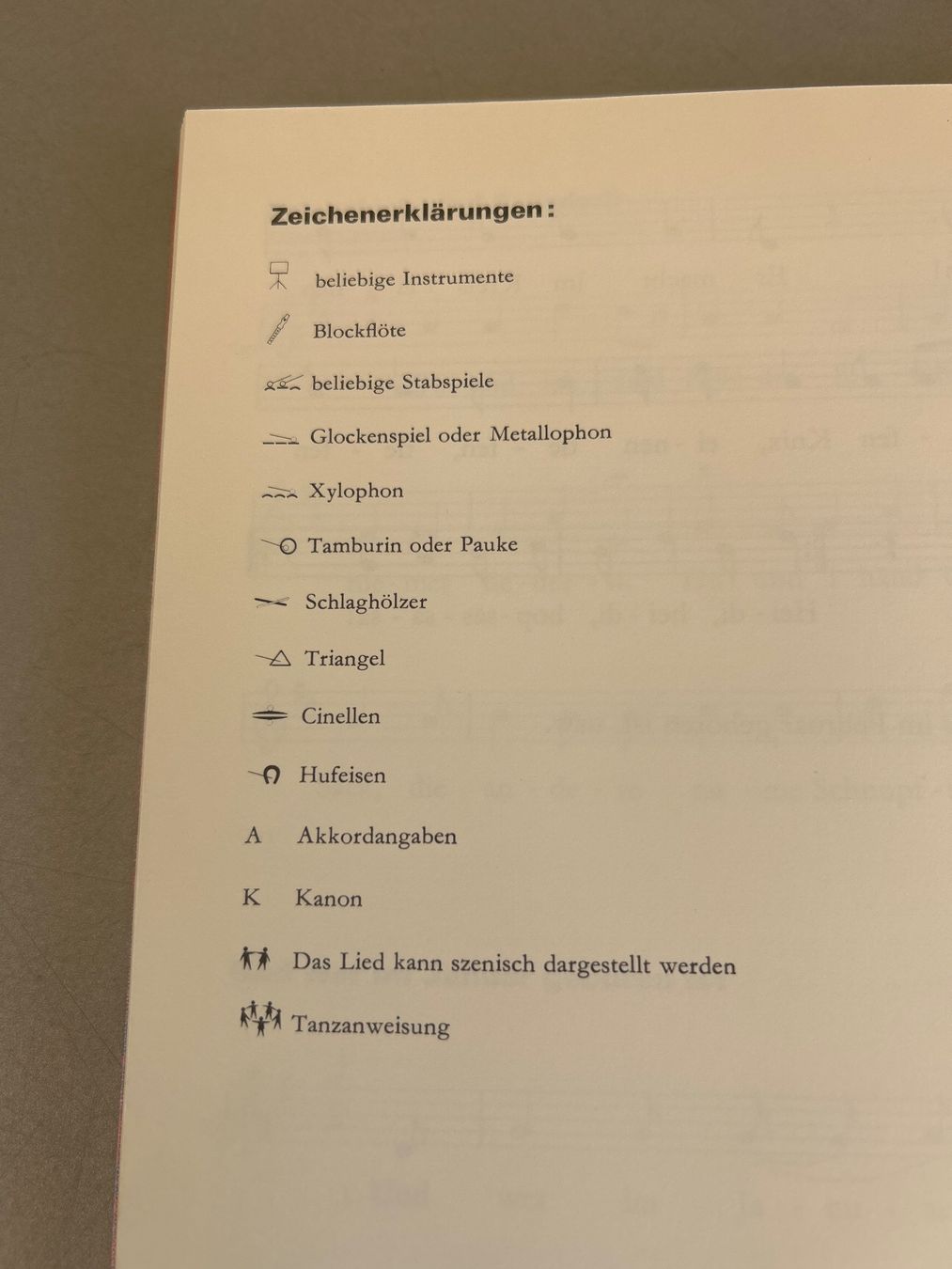 Livres: Schweizer Singbuch – D'occasion à Arth par Vrecam51 2