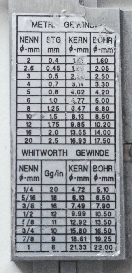 Misurare: Profi Star Messschieber/Schieblehre 20 cm – Usato da Uetikon am See venduto da Tomarrani 3