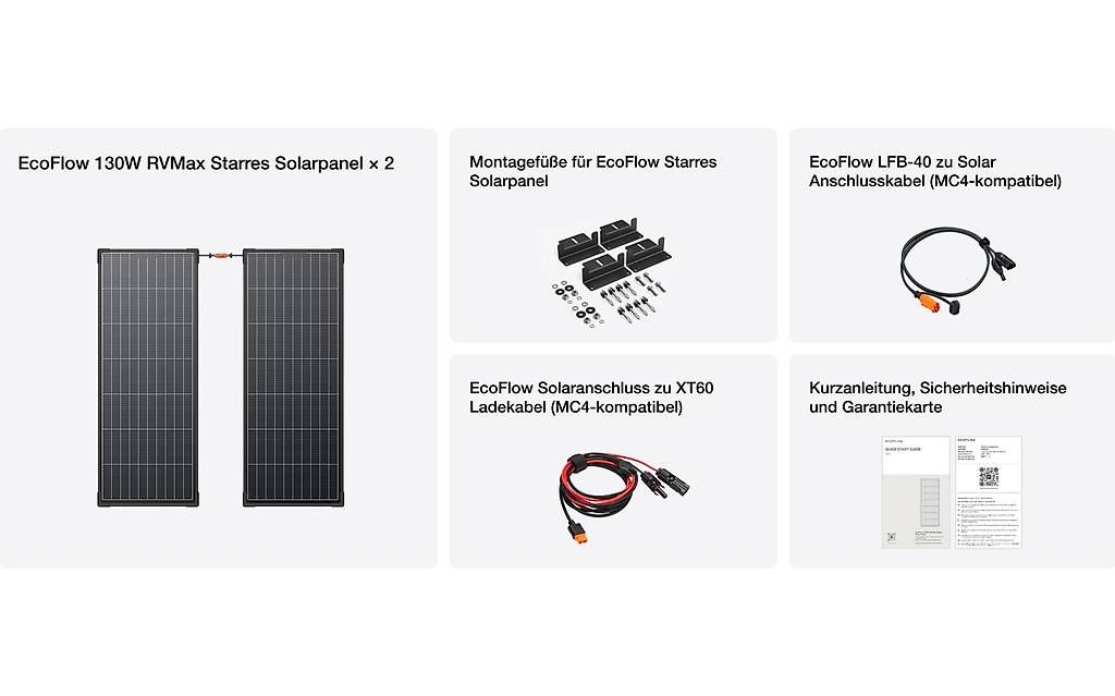 Ecoflow Dispositivi a energia solare: EcoFlow (2x130W) RVMax Rigid Solar Panel Combo – Usato da Schaffhausen venduto da swiss_ak 1
