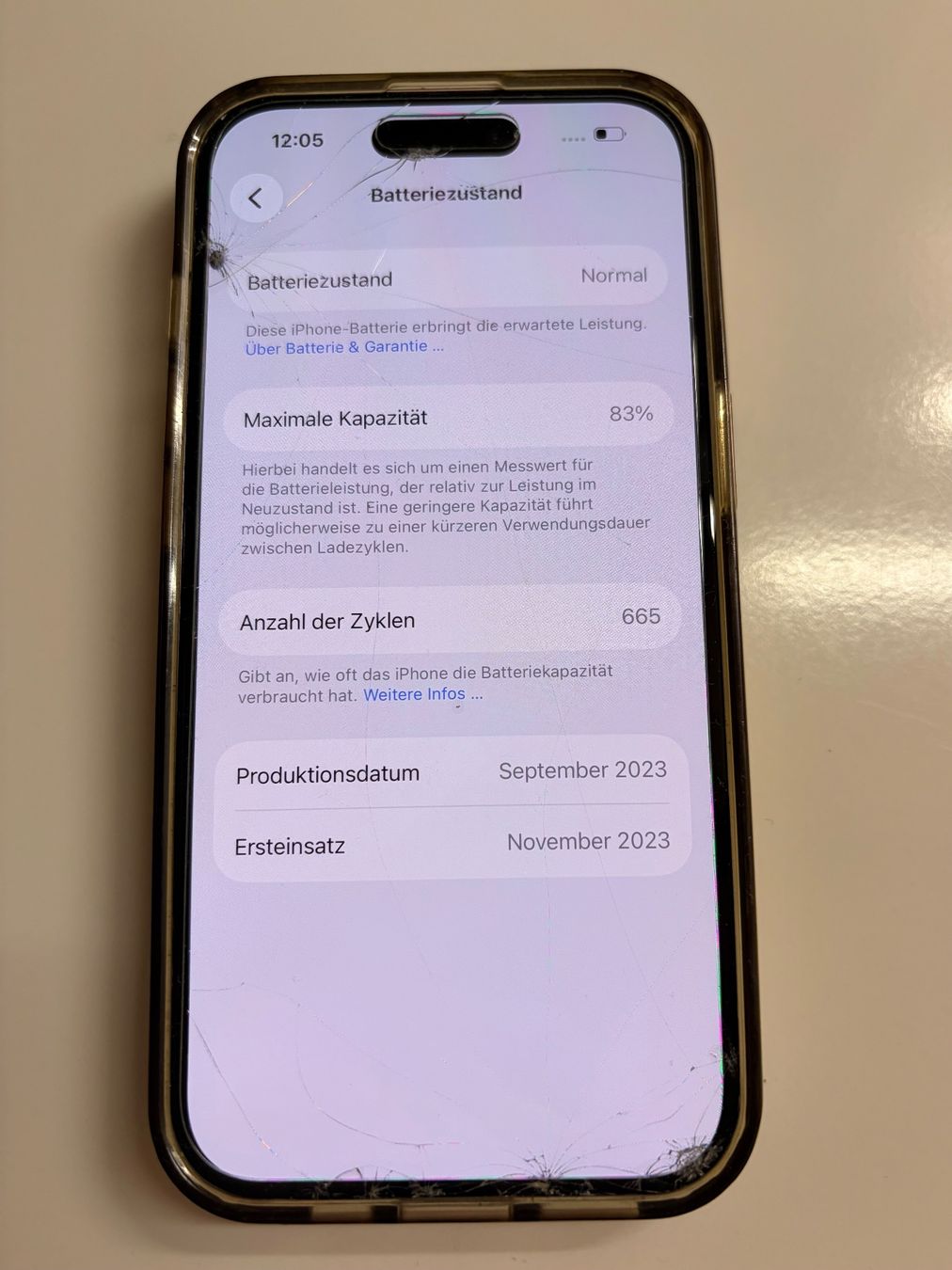 Apple Telefoni cellulari / Smartphones: iPhone 15 rosa – Usato da Jonen venduto da f_abiiiennee 3